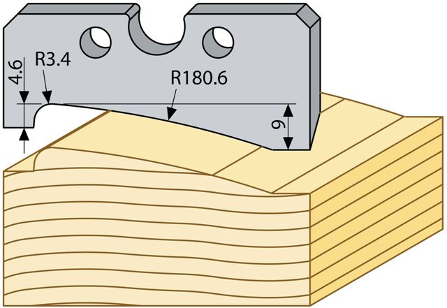 96031 HSS