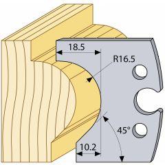 95153 HSS