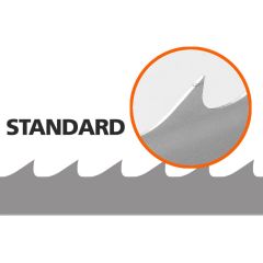 5 Bandsaw Blades (Bahco Sandcut Solid) for Logosol B1651, 5610x33x1.1 mm